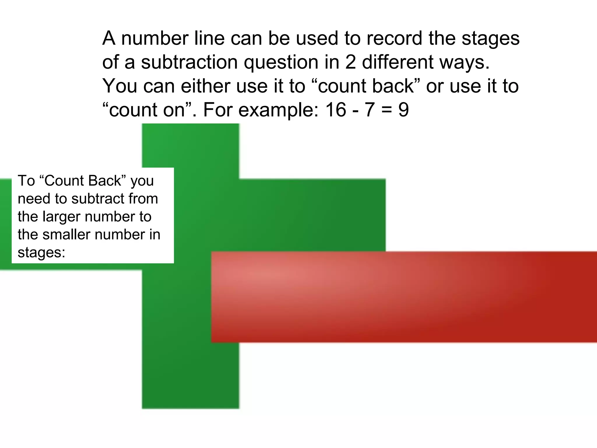 A number line can be used to record the stages
of a subtraction question in 2 different ways.
You can either use it to “count back” or use it to
“count on”. For example: 16 - 7 = 9

To “Count Back” you
need to subtract from
the larger number to
the smaller number in
stages:

 