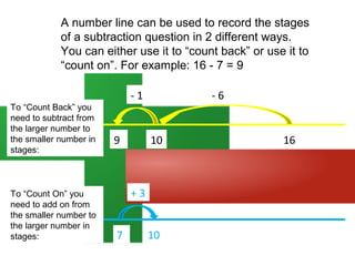 A number line can be used to record the stages
of a subtraction question in 2 different ways.
You can either use it to “co...