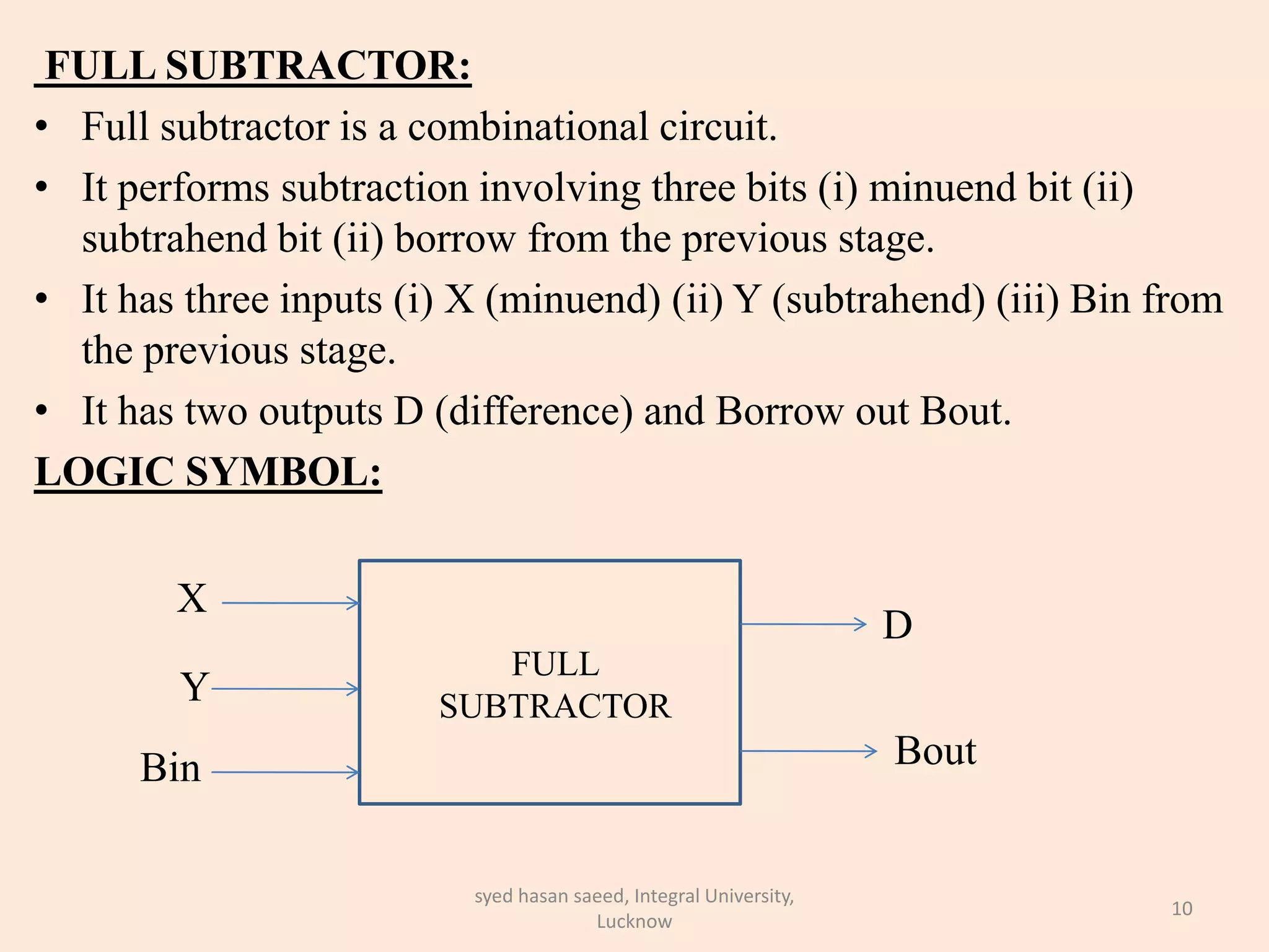 FULL SUBTRACTOR:
• Full subtractor is a combinational circuit.
• It performs subtraction involving three bits (i) minuend bit (ii)
subtrahend bit (ii) borrow from the previous stage.
• It has three inputs (i) X (minuend) (ii) Y (subtrahend) (iii) Bin from
the previous stage.
• It has two outputs D (difference) and Borrow out Bout.
LOGIC SYMBOL:
syed hasan saeed, Integral University,
Lucknow
10
X
Y
Bin
D
Bout
FULL
SUBTRACTOR
 