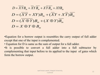 syed hasan saeed, Integral University,
Lucknow
12
inininin XYBBYXBYXBYXD 
in
inin
inin
BYXD
BYXBYXD
BYXYXBXYYXD



)()(
)()(
•Equation for a borrow output is resembles the carry output of full adder
except that one of the input is complemented.
• Equation for D is same as the sum of output for a full adder.
•It is possible to convert a full adder into a full subtractor by
complementing that input before to its applied to the input of gates which
form the borrow output.
 