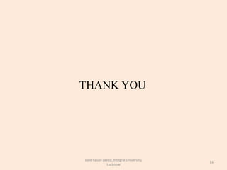 THANK YOU
syed hasan saeed, Integral University,
Lucknow
14
 