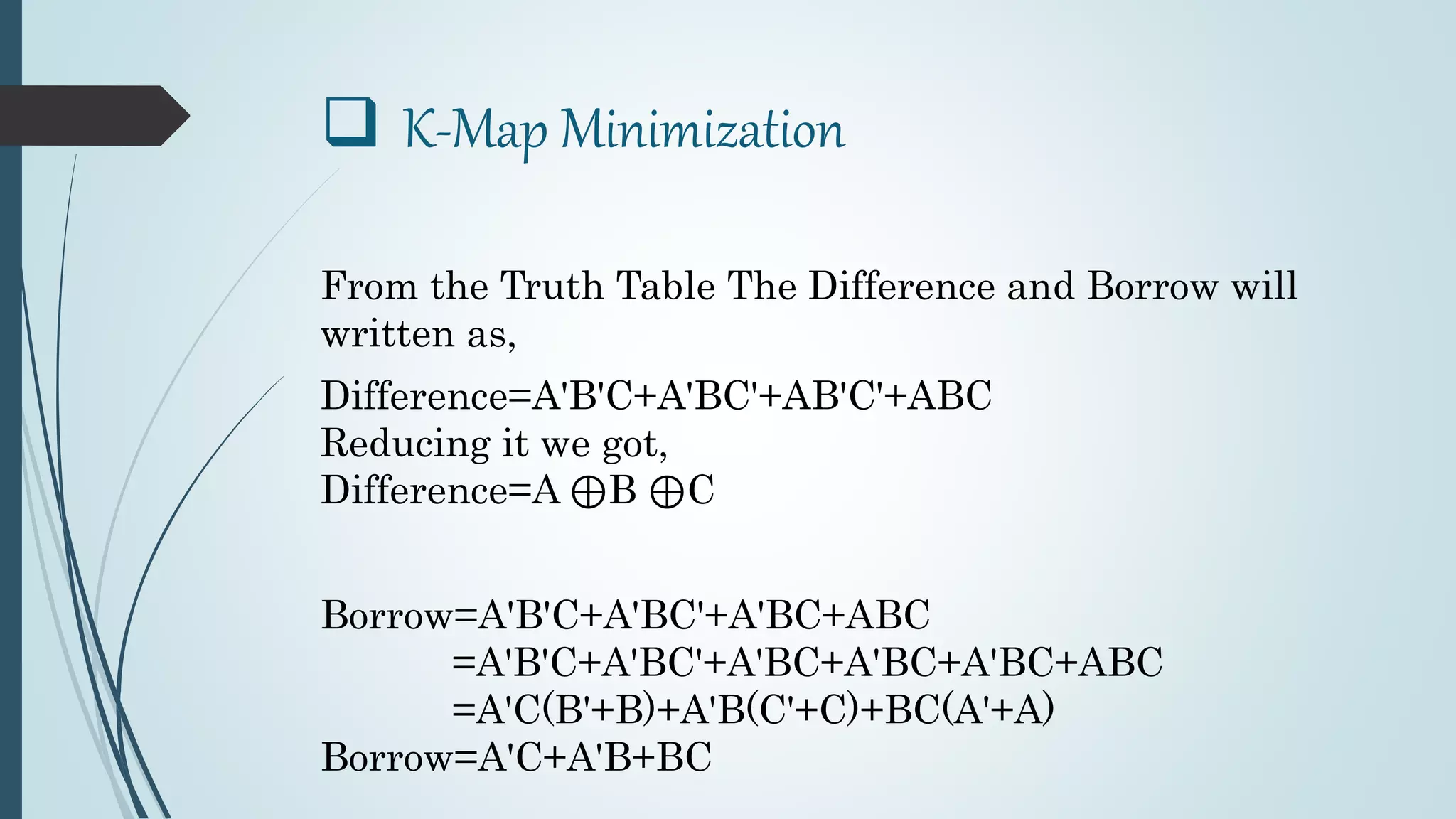  K-Map Minimization
From the Truth Table The Difference and Borrow will
written as,
Difference=A'B'C+A'BC'+AB'C'+ABC
Reducing it we got,
Difference=A ⊕B ⊕C
Borrow=A'B'C+A'BC'+A'BC+ABC
=A'B'C+A'BC'+A'BC+A'BC+A'BC+ABC
=A'C(B'+B)+A'B(C'+C)+BC(A'+A)
Borrow=A'C+A'B+BC
 