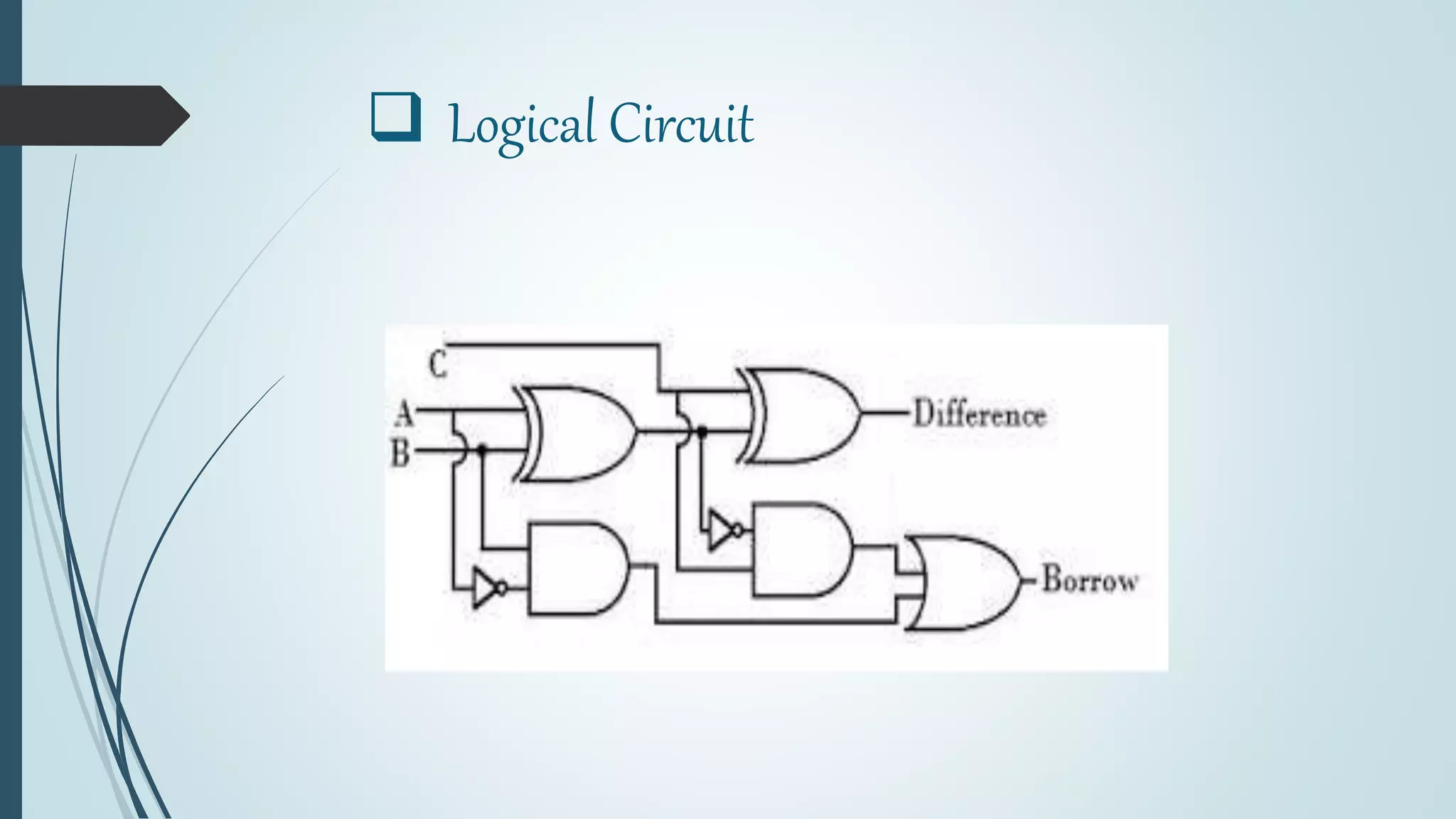  Logical Circuit
 