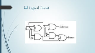  Logical Circuit
 