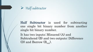 Subtractor (1)