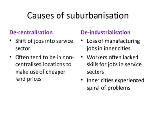 Causes of suburbanisation De-centralisation Shift of jobs into service sector Often tend to be in non-centralised locations to make use of cheaper land prices De-industrialisation Loss of manufacturing jobs in inner cities Workers often lacked skills for jobs in service sectors Inner cities experienced spiral of problems  