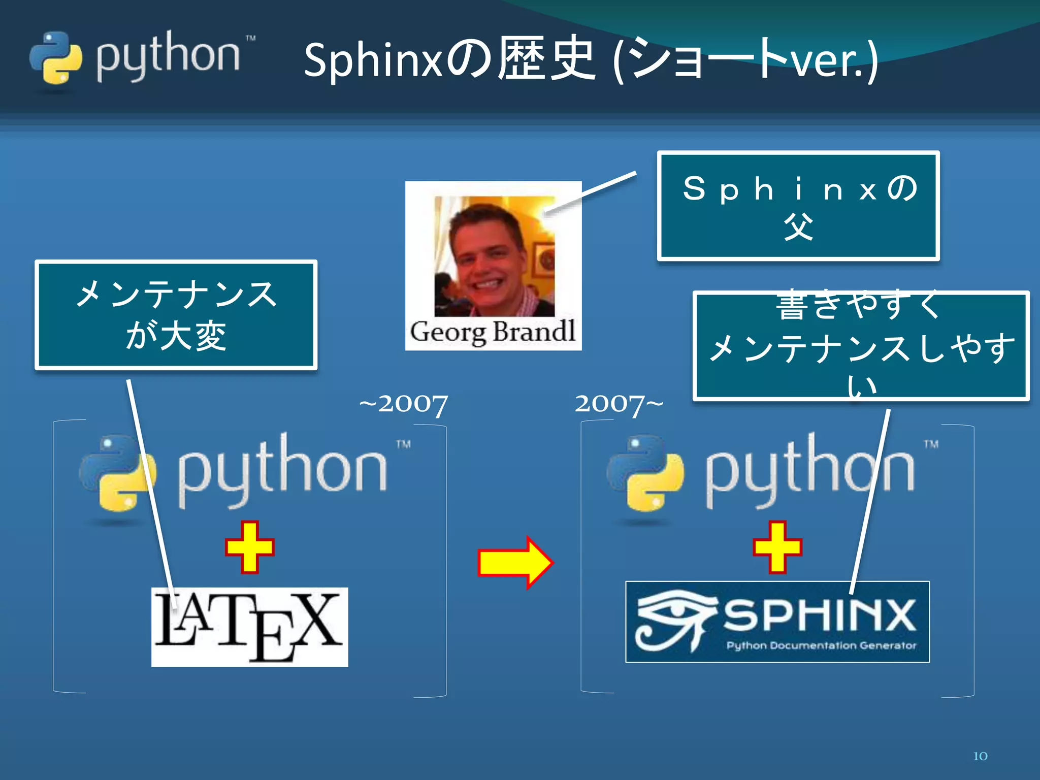 Sphinxの歴史 (ショートver.)
10
Ｓｐｈｉｎｘの
父
メンテナンス
が大変
~2007
書きやすく
メンテナンスしやす
い2007~
 