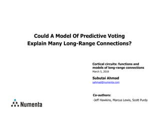 Cortical circuits: functions and
models of long-range connections
March 5, 2018
Subutai Ahmad
sahmad@numenta.com
Could A Model Of Predictive Voting
Explain Many Long-Range Connections?
Co-authors:
-Jeff Hawkins, Marcus Lewis, Scott Purdy
 