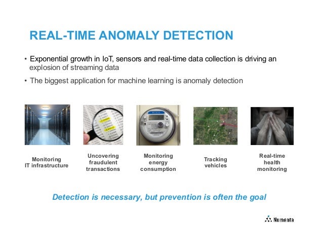 Data Streaming Detecting Anomalies in Streaming Data Data Streaming Detecting Anomalies in Streaming Data