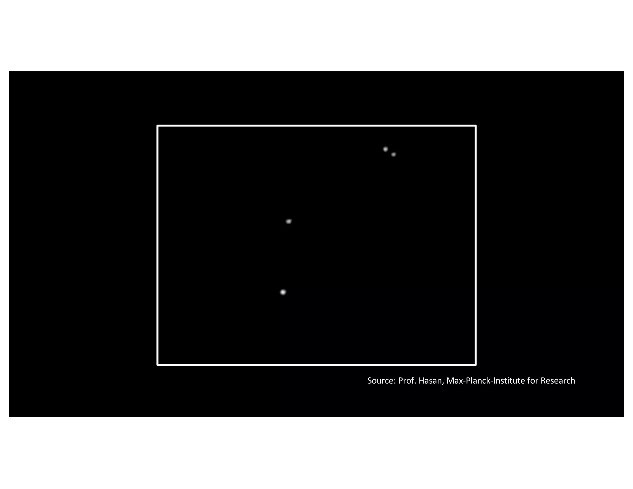 Source: Prof. Hasan, Max-Planck-Institute for Research
 