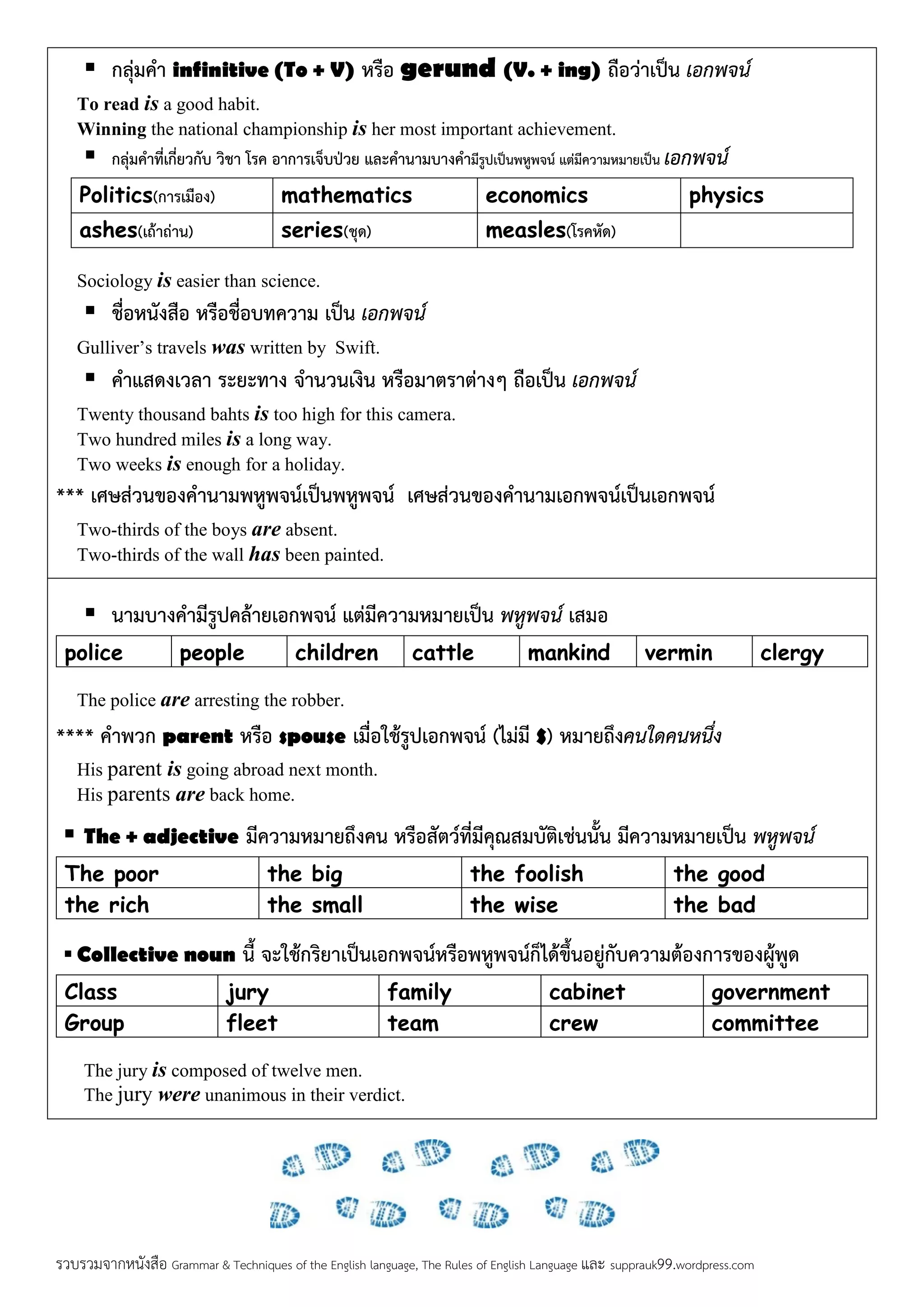 Subject Verb Agreement Exercises B2Busted Newspaper Georgetown Tx - dmlket5