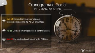 Cronograma e-Social
IN 1.756/17, de 6/11/17
Jan 18 Entidades Empresariais com
faturamento acima R$ 78 Mi em 2016;
Jul 18 Demais empregadores e contribuintes;
Jan 19 Entidades da Administração Pública;
6
 