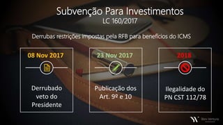 08 Nov 2017
Derrubado
veto do
Presidente
Publicação dos
Art. 9º e 10
Ilegalidade do
PN CST 112/78
23 Nov 2017 2018
Subvenção Para Investimentos
LC 160/2017
Derrubas restrições impostas pela RFB para benefícios do ICMS
 