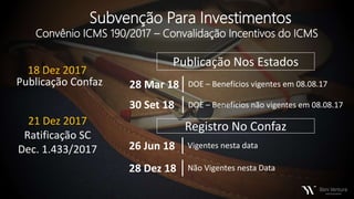 Subvenção Para Investimentos
Convênio ICMS 190/2017 – Convalidação Incentivos do ICMS
18 Dez 2017
Publicação Confaz
21 Dez 2017
Ratificação SC
Dec. 1.433/2017
Publicação Nos Estados
28 Mar 18 DOE – Benefícios vigentes em 08.08.17
30 Set 18 DOE – Benefícios não vigentes em 08.08.17
26 Jun 18 Vigentes nesta data
Registro No Confaz
28 Dez 18 Não Vigentes nesta Data
 