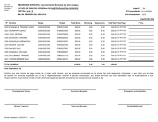 Nombre CedulaCargo Total Bruto Otros Ing. Total Neto
LISTADO DE PAGO DEL PERSONAL DE ASISTENCIA SOCIAL SERVCIOS
PARTIDA: 98-4.1.5 Nº Comprobante:
Año Presupuesto: 2015
2015-000081
MES DE FEBRERO DEL AÑO 2015
Form 543
Aprobado por
Contralor y
Auditor
TESORERIA MUNICIPAL: Ayuntamiento Municipal de Villa Jaragua
Hoja Nº: 1 de 1
Nº FirmaDescuentos Tipo Pago
VALORES EN RD$
EVANGELIA TRINIDAD RIVAS 07800011269SUBVENCION 500.00 0.00 500.000353 0.00 Ck-Nº31122
HERMINIA CUEVAS 07800064409SUBVENCION 500.00 0.00 500.000354 0.00 Ck-Nº31123
JOSE MEDINA 07800076809SUBVENCION 500.00 0.00 500.000349 0.00 Ck-Nº31124
LEONCIA FERRERAS 07800065000SUBVENCION 500.00 0.00 500.000355 0.00 Ck-Nº31125
MARIA BADIA SENA DIAZ 07800015237SUBVENCION 500.00 0.00 500.000350 0.00 Ck-Nº31127
NURIDA CUEVAS 07800023199SUBVENCION 500.00 0.00 500.000348 0.00 Ck-Nº31128
RAFAEL DIAZ 07800027547SUBVENCION 500.00 0.00 500.000359 0.00 Ck-Nº31129
ROSALBA SANTANA 07800066867SUBVENCION 500.00 0.00 500.000356 0.00 Ck-Nº31130
SATURNINO TRINIDAD 07800011178SUBVENCION 500.00 0.00 500.000352 0.00 Ck-Nº31131
YORKIS MENDEZ DIAZ 07800149515SUBVENCION 500.00 0.00 500.000351 0.00 Ck-Nº31132
5,000.00 0.00 5,000.000.00TOTAL GENERAL
Certifico que esta nómina de pago consta de 1 hojas, está correcta, que las personas enumeradas en la misma han sido legalmente nombradas, y que cada una de ellas
ha rendido los servicios requeridos por la ley y reglamentaciones durante el período mencionado; que dichos servicios han sido ejecutados bajo mi supervigilancia y que
ninguna persona cuyo nombre consta en esta nómina es pagada por período de ausencia con exceso del que concede la ley.
Total Empleados: 10
Encargado/a de Nómina Contralor/a Municipal
Gerente Financiero Alcalde/sa MunicipalTesorero/a Municipal
Encargado/a de Contabilidad
Fecha Impresión: 20/07/2015 SIAFIM
 
