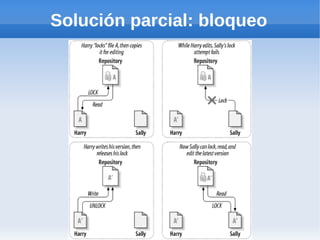 Control de versiones y Subversion | PDF | Computing | Technology ...