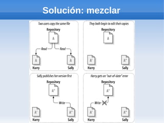 Control de versiones y Subversion | PDF | Computing | Technology ...
