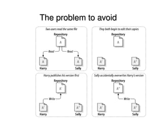               The problem to avoid




                        
 
