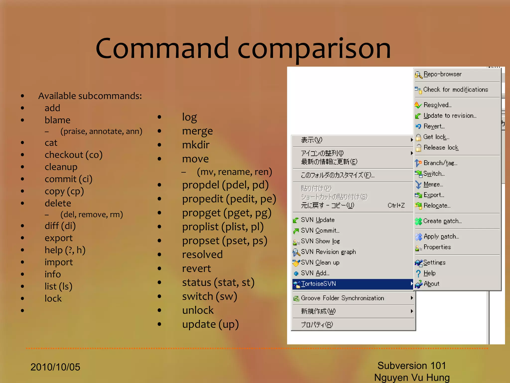 Command comparison Available subcommands: add blame  (praise, annotate, ann) cat checkout (co) cleanup commit (ci) copy (cp) delete  (del, remove, rm) diff (di) export help (?, h) import info list (ls) lock 2010/10/05 Subversion 101 Nguyen Vu Hung log merge mkdir move  (mv, rename, ren) propdel (pdel, pd) propedit (pedit, pe) propget (pget, pg) proplist (plist, pl) propset (pset, ps) resolved revert status (stat, st) switch (sw) unlock update (up) 