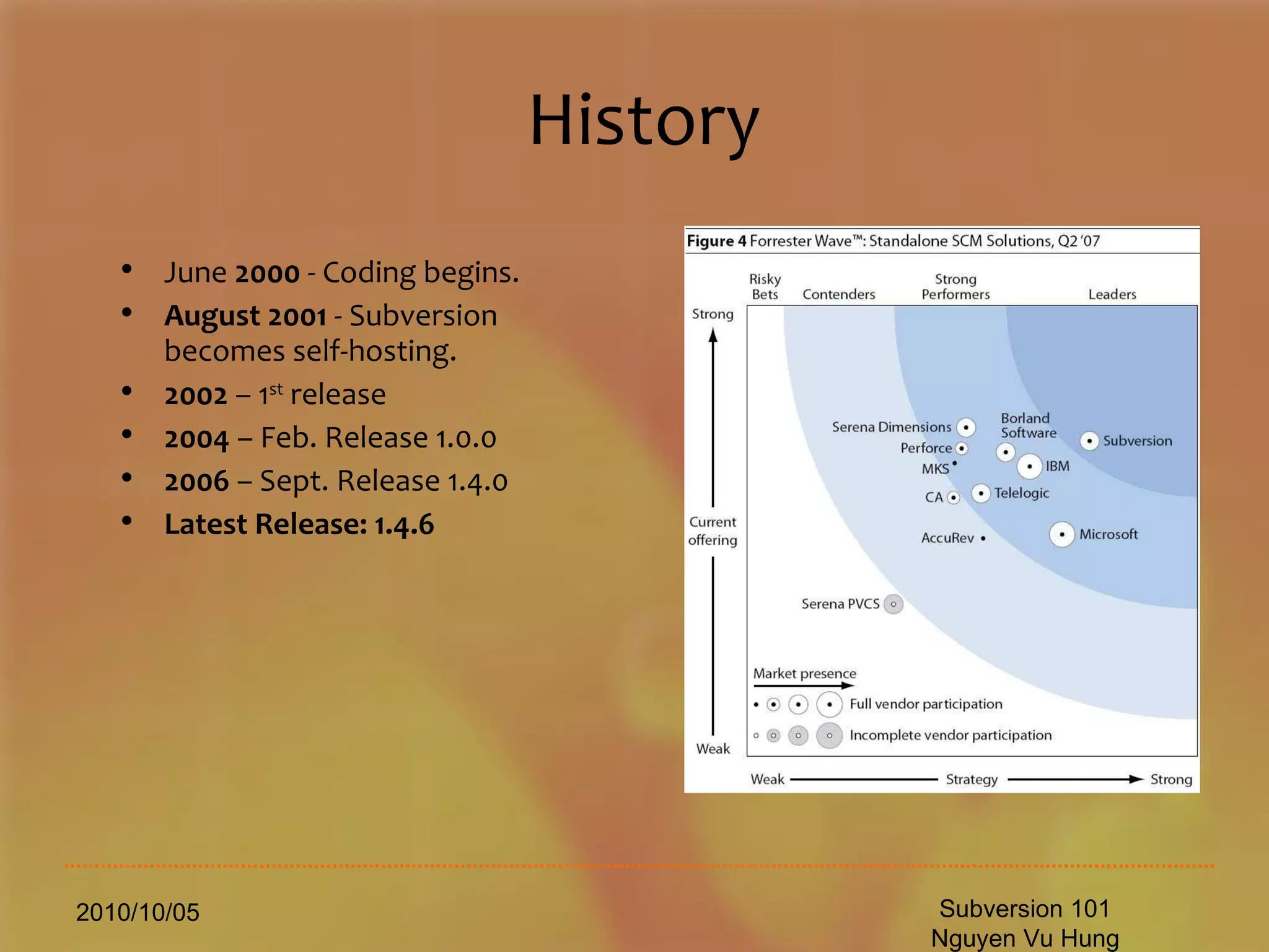 History 2010/10/05 Subversion 101 Nguyen Vu Hung June  2000  - Coding begins. August 2001  - Subversion becomes self-hosting. 2002  – 1 st  release   2004  – Feb. Release 1.0.0 2006  – Sept. Release 1.4.0 Latest Release: 1.4.6 