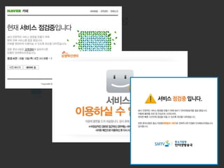 버전관리 시스템의 필요성




                   프로젝트
        a.Cpp 수정          a.Cpp 수정
  개발자                                개발자
 