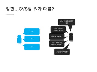 잠깐…CVS랑 뭐가 다름?

                    너님 스크립트제공
                        함?


               너님 리비전
               단위가 뭐임?
         ㅈㅅ


              너님 속도빠름?
         ㅈㅅ
                             SVN
              너님 디렉토리도
   CVS
              버전별 관리됨?
         ㅈㅅ


                 너님 동시커밋됨?
 