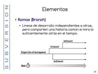 Elementos
●   Ramas (Branch)
    ●   Lineas de desarrollo independientes a otras,
        pero comparten una historia común si mira lo
        suficientemente atrás en el tiempo.




                                                       24
 