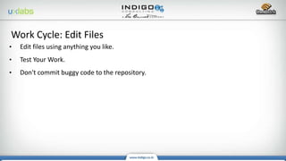 • Edit files using anything you like.
• Test Your Work.
• Don't commit buggy code to the repository.
Work Cycle: Edit Files
 