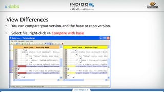 • You can compare your version and the base or repo version.
• Select file, right-click => Compare with base
View Differences
 