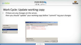 • If there are any changes on the server,
then you should "update" your working copy before "commit"-ing your changes
Work Cycle: Update working copy
 