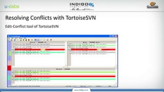Edit-Conflict tool of TortoiseSVN
Resolving Conflicts with TortoiseSVN
 