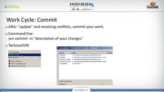  After "update" and resolving conflicts, commit your work.
 Command line:
svn commit -m "description of your changes"
 TortoiseSVN:
Work Cycle: Commit
 