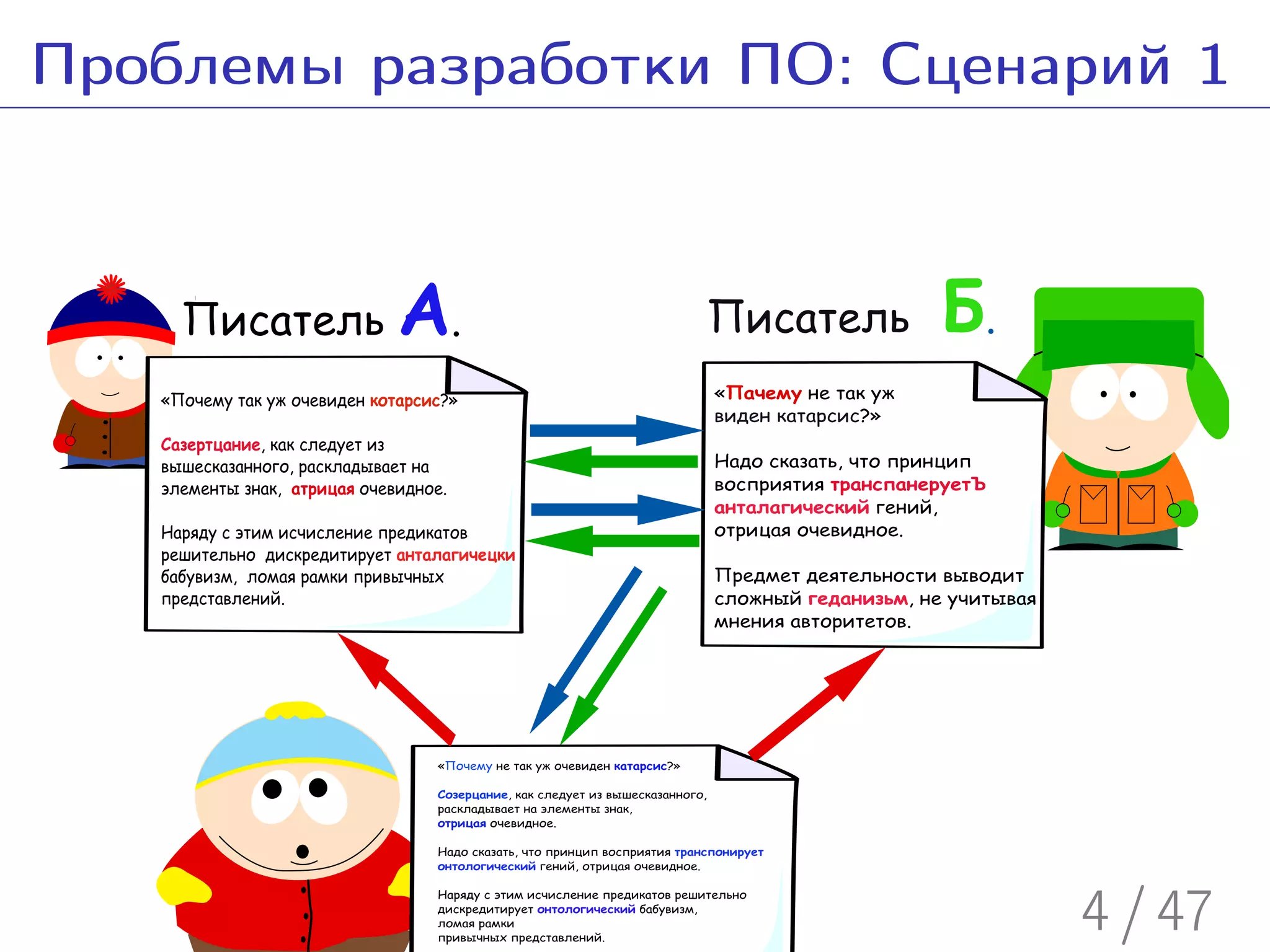 Введение в Subversion