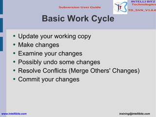 Basic Work Cycle Update your working copy Make changes Examine your changes Possibly undo some changes Resolve Conflicts (Merge Others' Changes) Commit your changes www.intellibitz.com   [email_address] 