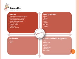 Features                            Input interfaces
•   Integrated reports and charts   •   Web
•   Scheduled reports by mail       •   Email
•   Test planning integration       •   CLI
•   Customizable workflow           •   GUI
•   Unicode support                 •   REST
•   Custom Fields                   •   SOAP
•   Plugin API                      •   Mylyn
•   Multiple Project




Notification                        Revision control integration
• Email                             •   Git
• RSS                               •   Mercurial
                                    •   Bazaar
                                    •   CVS
                                    •   Subversion
                                    •   Perforce
                                    •   AccuRev
 