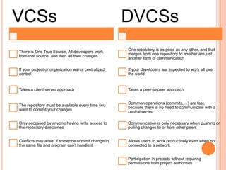 VCSs                                                DVCSs
                                                    One repository is as good as any other, and that
There is One True Source, All developers work
                                                    merges from one repository to another are just
from that source, and then ad their changes
                                                    another form of communication

If your project or organization wants centralized   If your developers are expected to work all over
control                                             the world


Takes a client server approach                      Takes a peer-to-peer approach


                                                    Common operations (commits,…) are fast,
The repository must be available every time you
                                                    because there is no need to communicate with a
want to commit your changes
                                                    central server

Only accessed by anyone having write access to      Communication is only necessary when pushing or
the repository directories                          pulling changes to or from other peers


Conflicts may arise, if someone commit change in    Allows users to work productively even when not
the same file and program can’t handle it           connected to a network


                                                    Participation in projects without requiring
                                                    permissions from project authorities
 