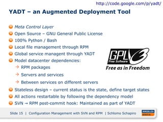 http://code.google.com/p/yadt/

YADT – an Augmented Deployment Tool

  Meta Control Layer
  Open Source – GNU General Public License
  100% Python / Bash
  Local file management through RPM
  Global service managent through YADT
  Model datacenter dependencies:
   RPM packages
   Servers and services
   Between services on different servers
  Stateless design – current status is the state, define target states
  All actions restartable by following the dependency model
  SVN → RPM post-commit hook: Maintained as part of YADT

Slide 15 | Configuration Management with SVN and RPM | Schlomo Schapiro
 