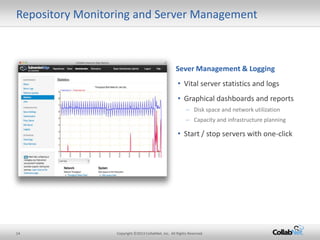 Repository Monitoring and Server Management



                                                    Sever Management & Logging
                                                     • Vital server statistics and logs
                                                     • Graphical dashboards and reports
                                                          – Disk space and network utilization
                                                          – Capacity and infrastructure planning

                                                     • Start / stop servers with one-click




14               Copyright ©2013 CollabNet, Inc. All Rights Reserved.
 