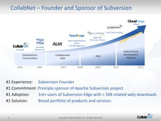 CollabNet – Founder and Sponsor of Subversion

                                                                                                                       dPaaS


                                                                                           Dev Tools Hosting

                                                                            Agile PM
                                             Open ALM Platform          #1 Scrum Trainer
                                                   Build
                                              Lab Management
                     Founded
      Founded       Subversion
                                                                                                               Hybrid Cloud
           Development           Collaborative                                                                 Development
                                                                               ALM
           Communities               ALM                                                                         Platform


       1999          2000            2007                2008                 2009                2011                    2012




#1 Experience: Subversion Founder
#1 Commitment: Principle sponsor of Apache Subversion project
#1 Adoption:   1m+ users of Subversion Edge with > 50K related wkly downloads
#1 Solution:   Broad portfolio of products and services


 3                                 Copyright ©2013 CollabNet, Inc. All Rights Reserved.
 