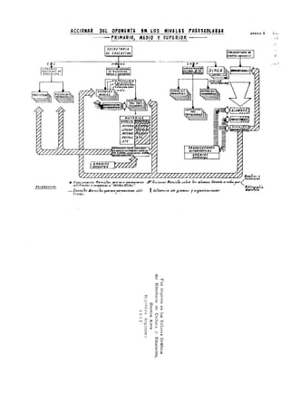 Subversion en el ambito educativo 