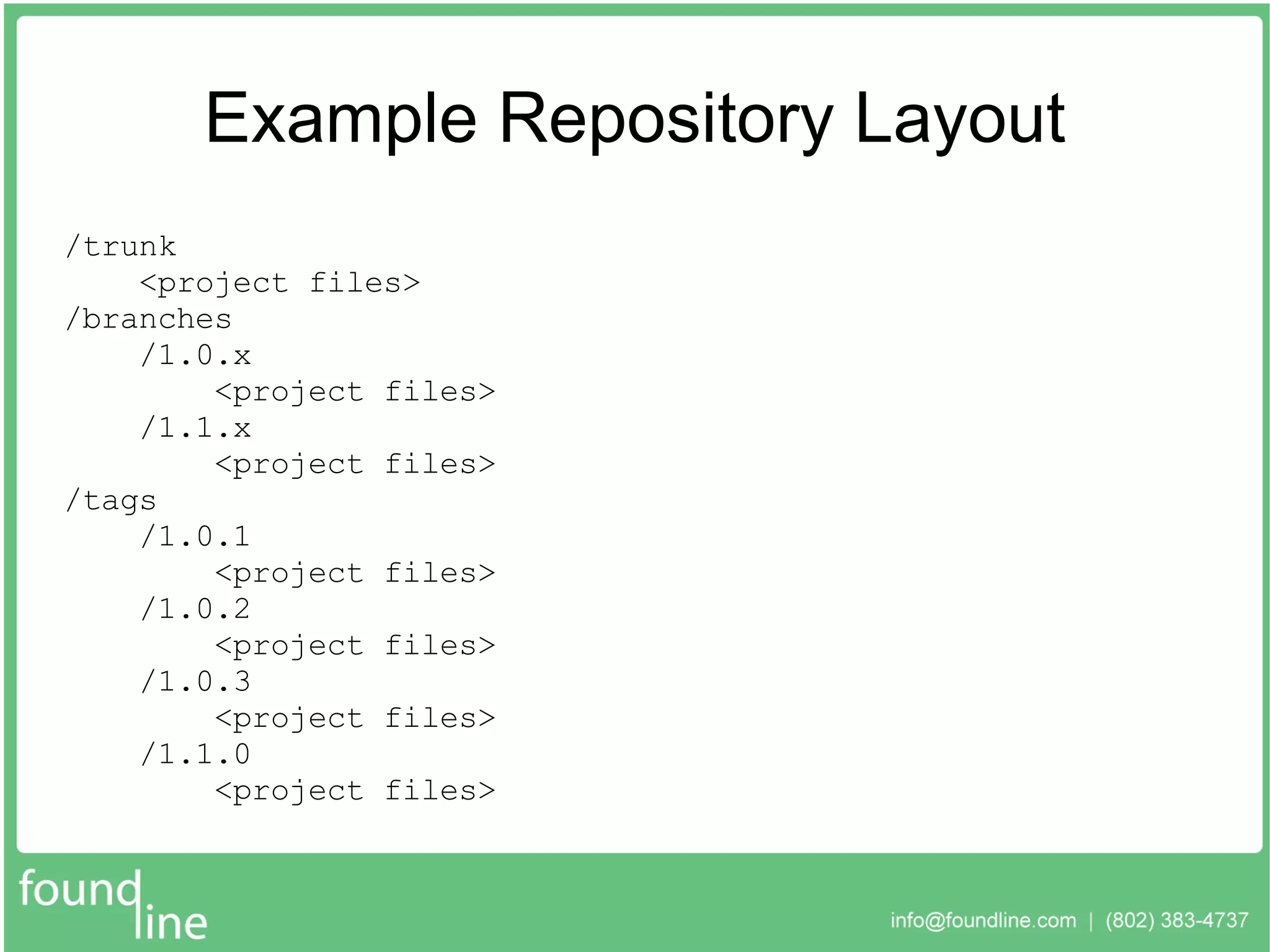 Example Repository Layout /trunk <project files> /branches /1.0.x <project files> /1.1.x <project files> /tags /1.0.1 <project files> /1.0.2 <project files> /1.0.3 <project files> /1.1.0 <project files> 