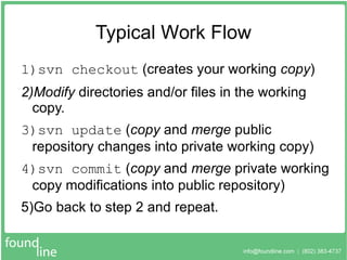Typical Work Flow svn checkout  (creates your working  copy ) Modify  directories and/or files in the working copy. svn update  ( copy  and  merge  public repository changes into private working copy) svn commit  ( copy  and  merge  private working copy modifications into public repository) Go back to step 2 and repeat. 