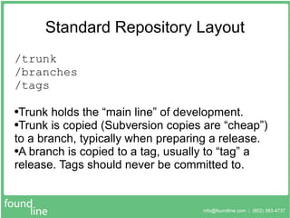 Standard Repository Layout /trunk /branches /tags Trunk holds the “main line” of development. Trunk is copied (Subversion copies are “cheap”) to a branch, typically when preparing a release. A branch is copied to a tag, usually to “tag” a release. Tags should never be committed to. 