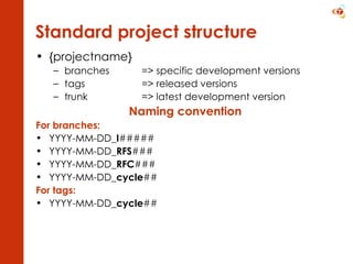 {projectname} branches => specific development versions tags => released versions trunk => latest development version Naming convention For branches: YYYY-MM-DD_ I ##### YYYY-MM-DD_ RFS ### YYYY-MM-DD_ RFC ### YYYY-MM-DD_ cycle ## For tags: YYYY-MM-DD_ cycle ## Standard project structure 