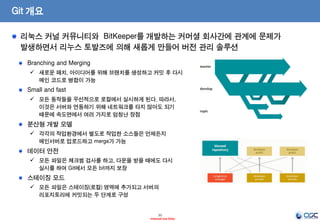 11 
- Internal Use Only - 
Git 개요 리눅스 커널 커뮤니티와 BitKeeper를 개발하는 커머셜 회사간에 관계에 문제가 발생하면서 리누스 토발즈에 의해 새롭게 만들어 버전 관리 솔루션 Branching and Merging 
새로운 패치, 아이디어를 위해 브랜치를 생성하고 커밋 후 다시 메인 코드로 병합이 가능 Small and fast 
모든 동작들을 우선적으로 로컬에서 실시하게 된다. 따라서, 이것은 서버와 연동하기 위해 네트워크를 타지 않아도 되기 때문에 속도면에서 여러 가지로 엄청난 장점 분산형 개발 모델 
각각의 작업환경에서 별도로 작업한 소스들은 언제든지 메인서버로 업로드하고 merge가 가능 데이터 안전 
모든 파일은 체크썸 검사를 하고, 다운을 받을 때에도 다시 실시를 하여 Git에서 모든 bit까지 보장 스테이징 모드 
모든 파일은 스테이징(로컬) 영역에 추가되고 서버의 리포지토리에 커밋되는 두 단계로 구성  
