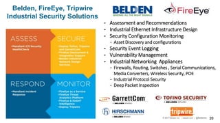 © 2017 Belden Inc. | belden.com | @BeldenInc 20
• Assessment and Recommendations
• Industrial Ethernet Infrastructure Design
• Security Configuration Monitoring
− Asset Discovery and configurations
• Security Event Logging
• Vulnerability Management
• Industrial Networking Appliances
− Firewalls, Routing, Switches , Serial Communications,
Media Converters, Wireless Security, POE
− Industrial Protocol Security
− Deep Packet Inspection
Belden, FireEye, Tripwire
Industrial Security Solutions
 