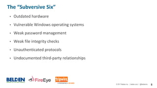 © 2017 Belden Inc. | belden.com | @BeldenInc 8
The “Subversive Six”
• Outdated hardware
• Vulnerable Windows operating systems
• Weak password management
• Weak file integrity checks
• Unauthenticated protocols
• Undocumented third-party relationships
 