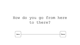 How do you go from here
to there?
Here There
 