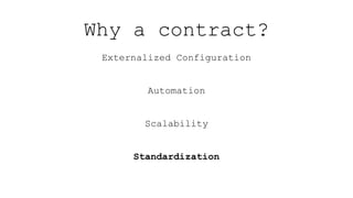 Why a contract?
Externalized Configuration
Automation
Scalability
Standardization
 