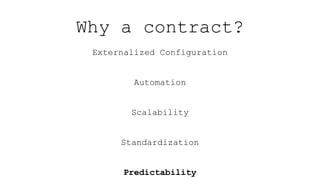 Why a contract?
Externalized Configuration
Automation
Scalability
Standardization
Predictability
 